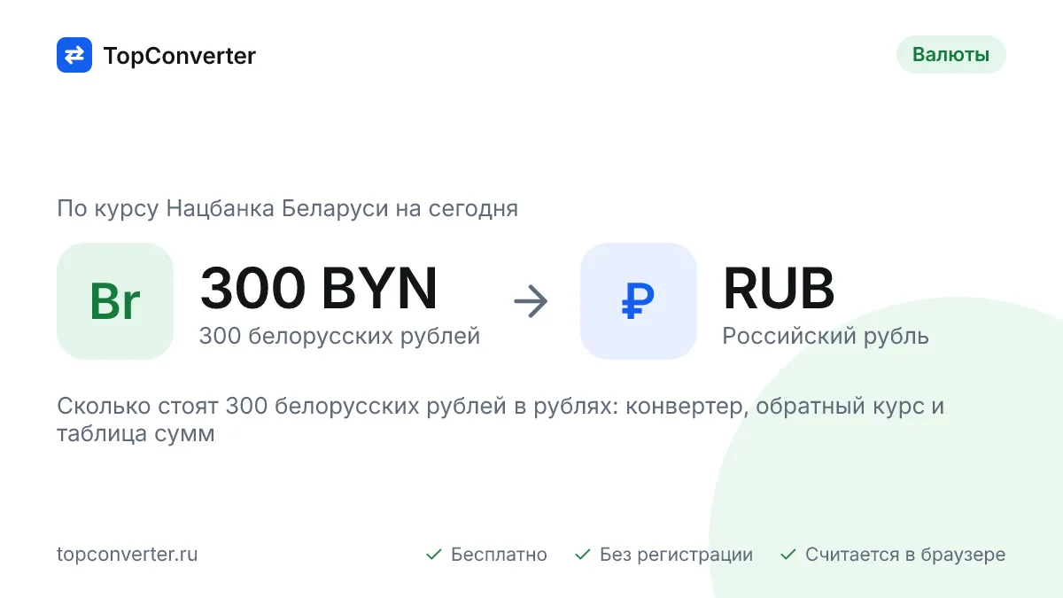 300 белорусских рублей в российских рублях на сегодня