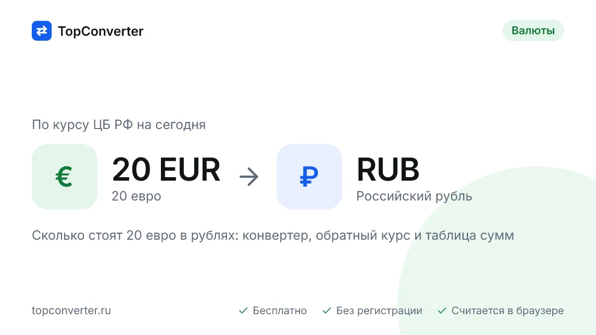 20 евро в рублях по курсу ЦБ РФ на сегодня — конвертер