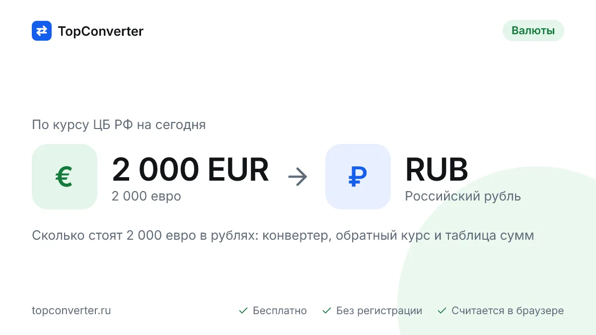 2 000 евро в рублях по курсу ЦБ РФ на сегодня — конвертер
