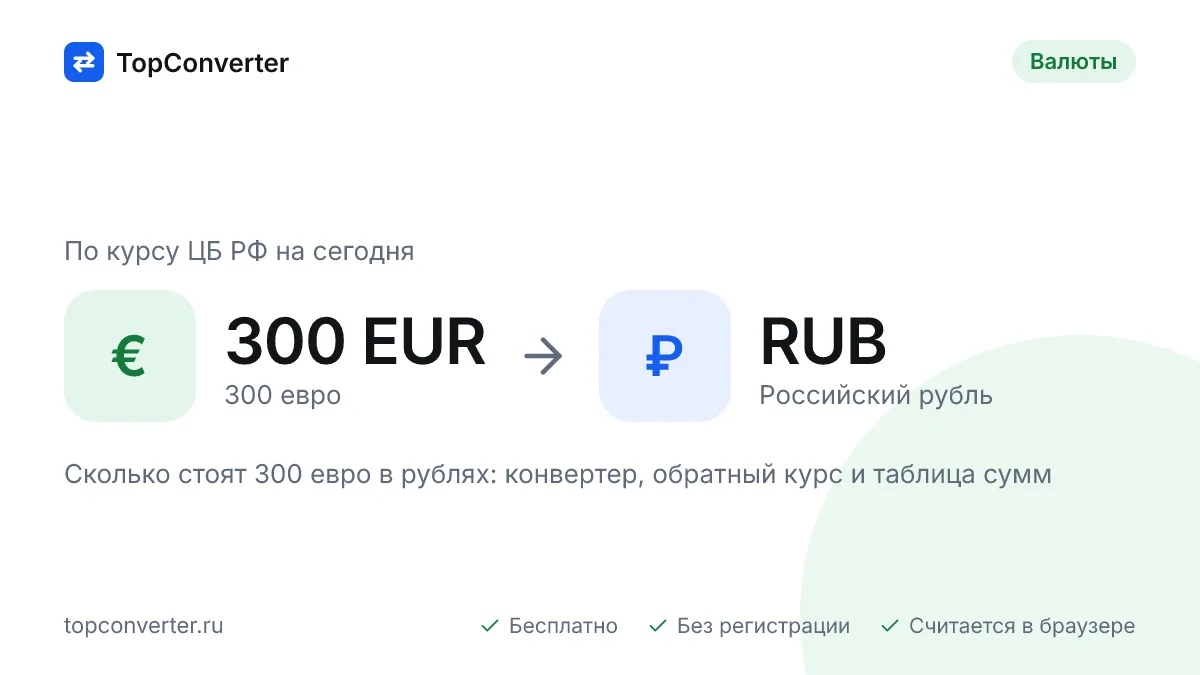 300 евро в рублях по курсу ЦБ РФ на сегодня — конвертер