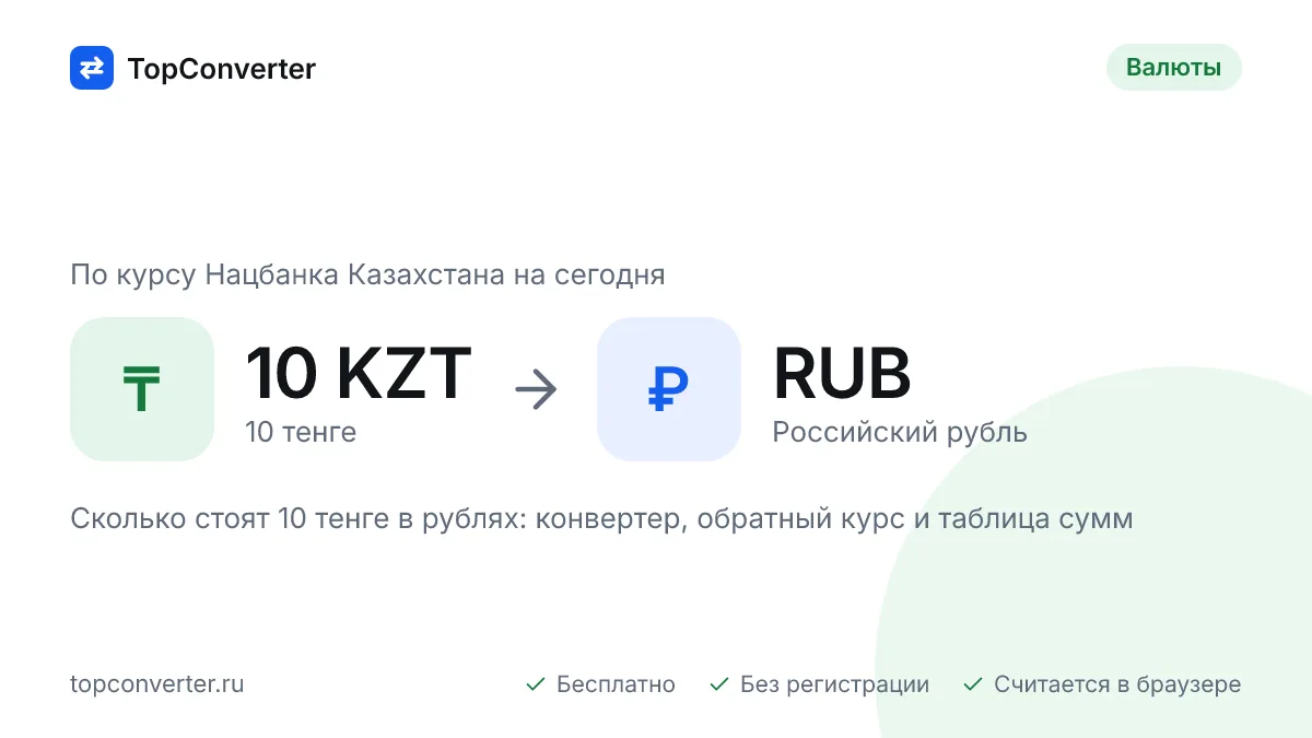 10 тенге в рублях по курсу НБ РК на сегодня — конвертер