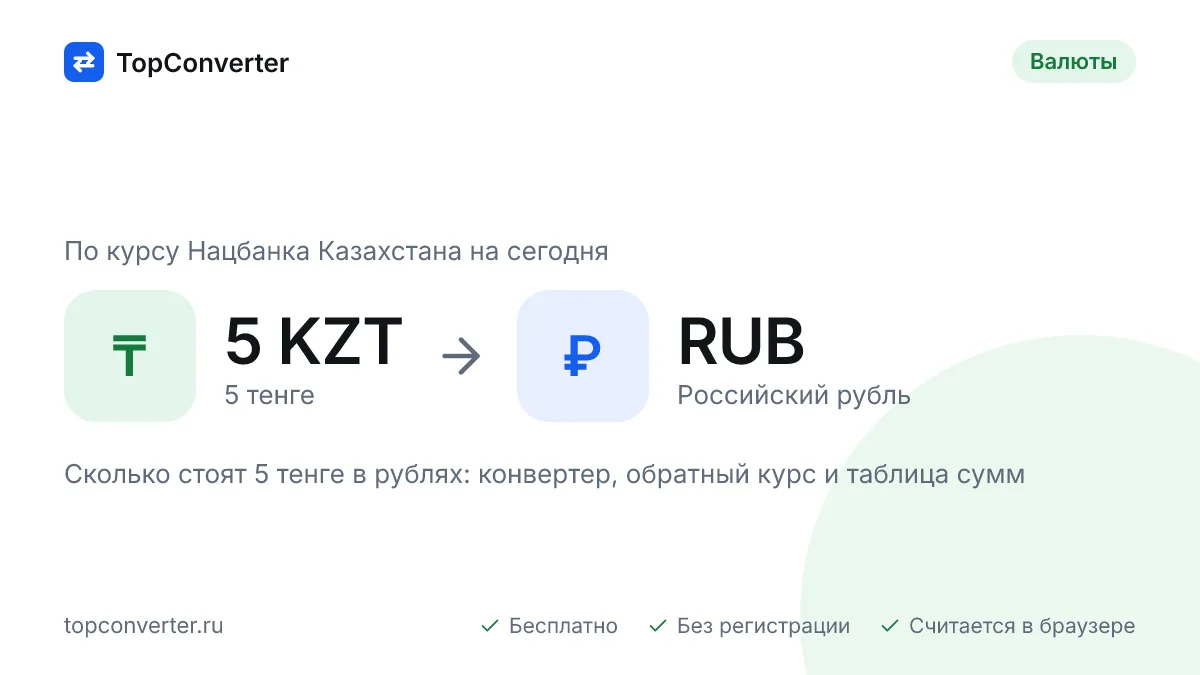 5 тенге в рублях по курсу НБ РК на сегодня — конвертер