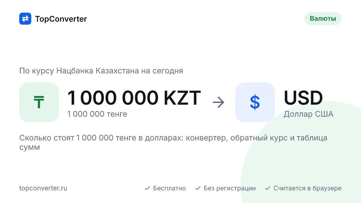 1 000 000 тенге в долларах по курсу НБ РК на сегодня