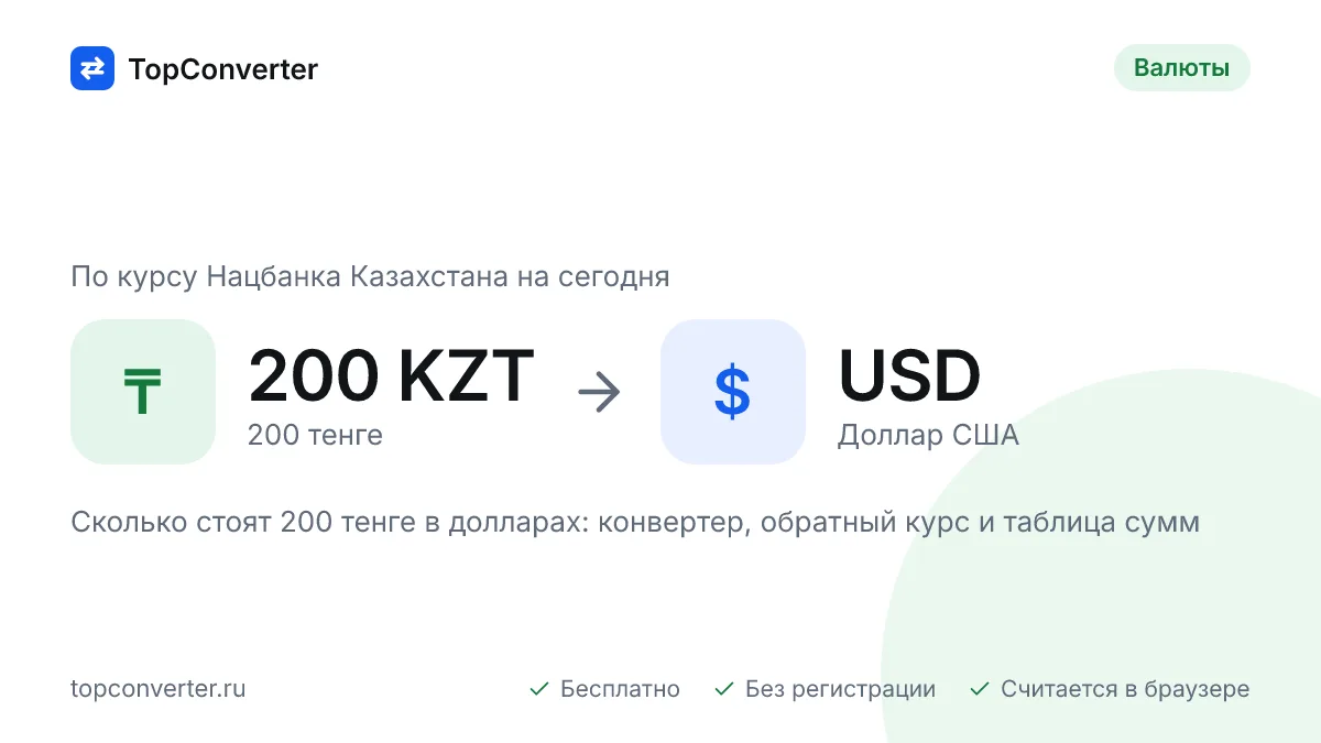 200 тенге в долларах по курсу НБ РК на сегодня — конвертер