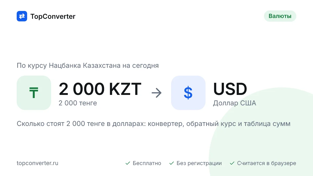 2 000 тенге в долларах по курсу НБ РК на сегодня — конвертер