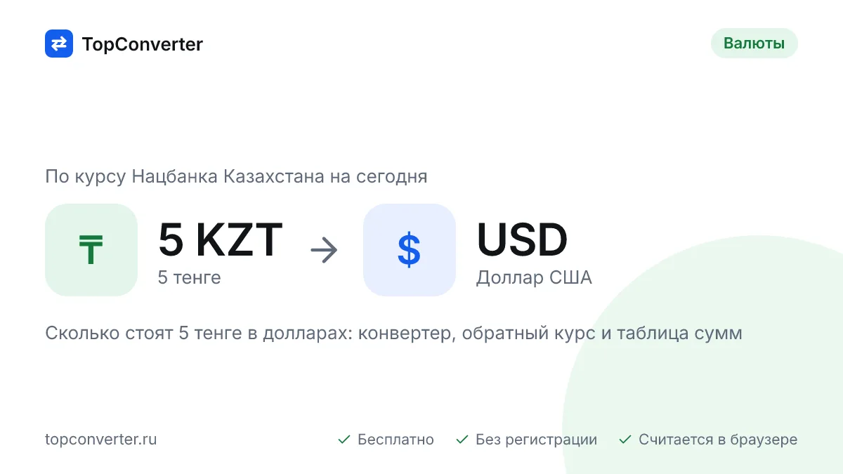 5 тенге в долларах по курсу НБ РК на сегодня — конвертер