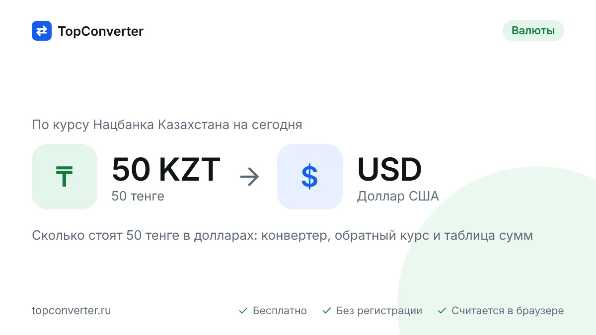 50 тенге в долларах по курсу НБ РК на сегодня — конвертер