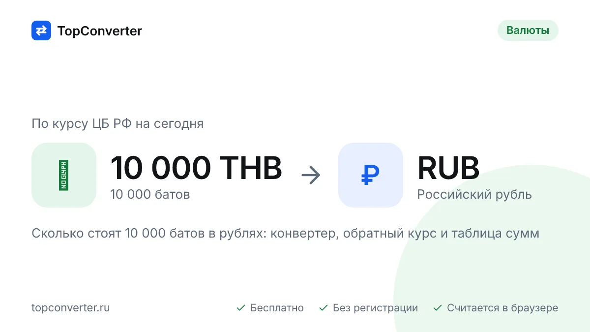 10 000 батов в рублях по курсу ЦБ РФ на сегодня — конвертер