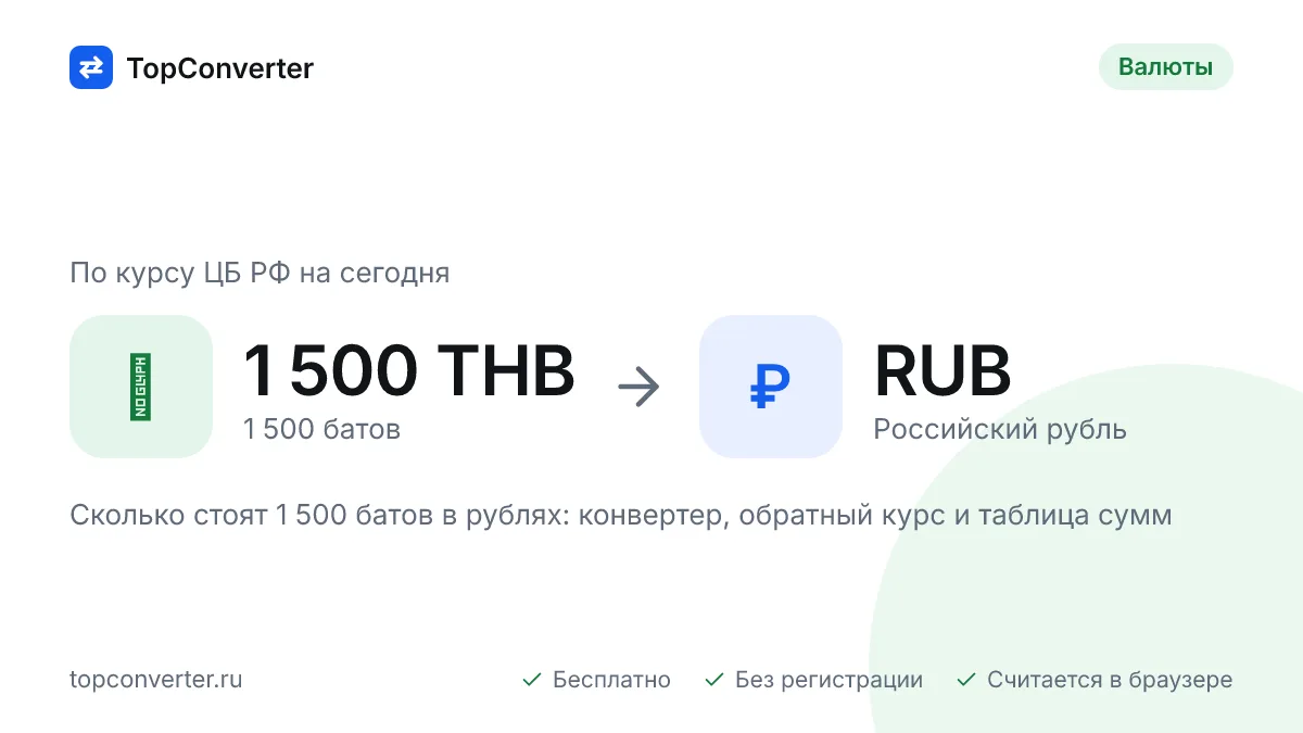 1 500 батов в рублях по курсу ЦБ РФ на сегодня — конвертер