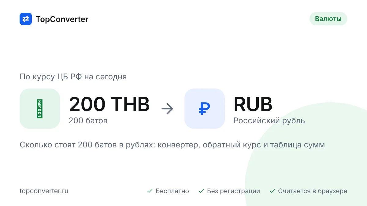 200 батов в рублях по курсу ЦБ РФ на сегодня — конвертер