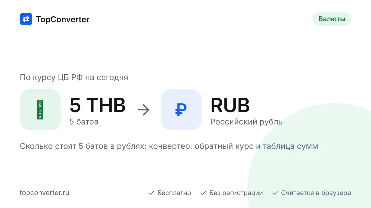 5 батов в рублях по курсу ЦБ РФ на сегодня — конвертер