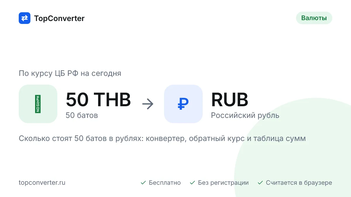 50 батов в рублях по курсу ЦБ РФ на сегодня — конвертер