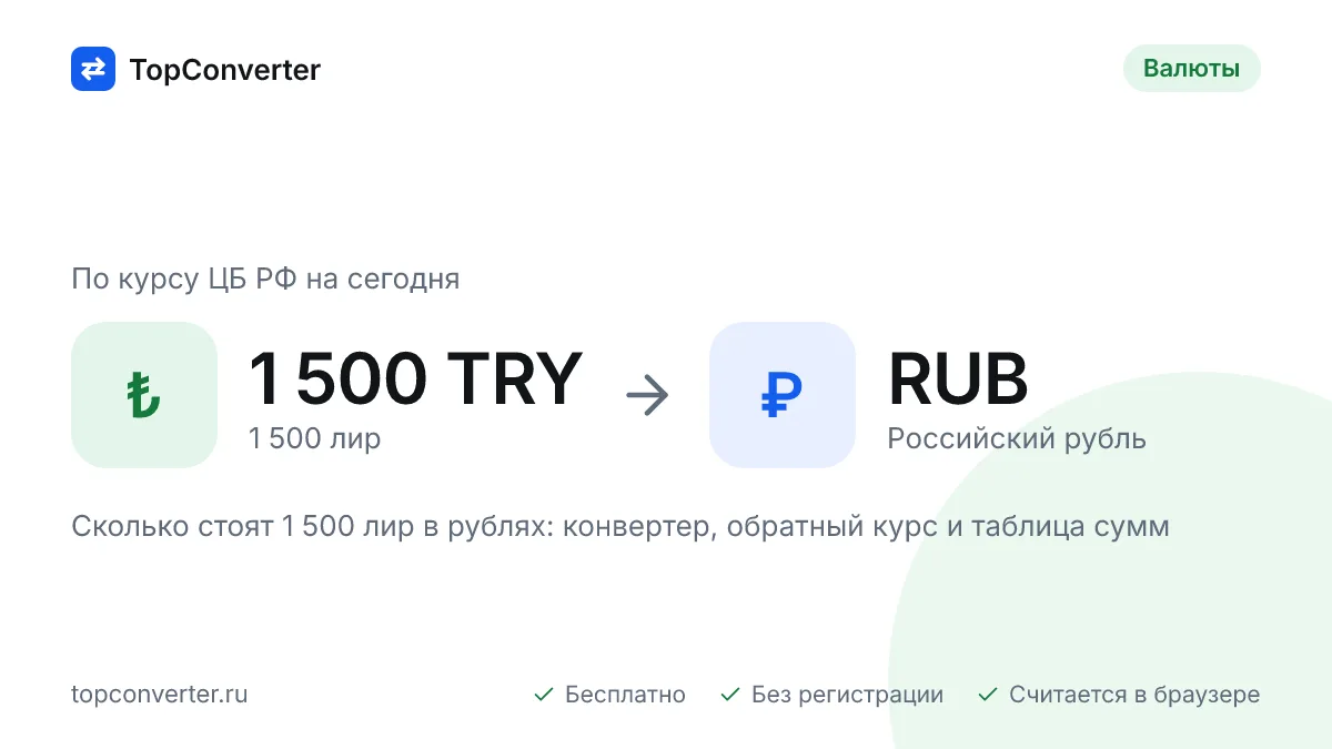 1 500 лир в рублях по курсу ЦБ РФ на сегодня — конвертер