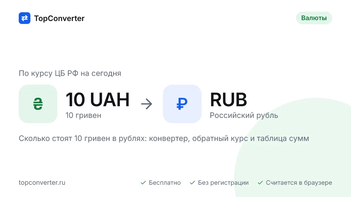 10 гривен в рублях по курсу ЦБ РФ на сегодня — конвертер