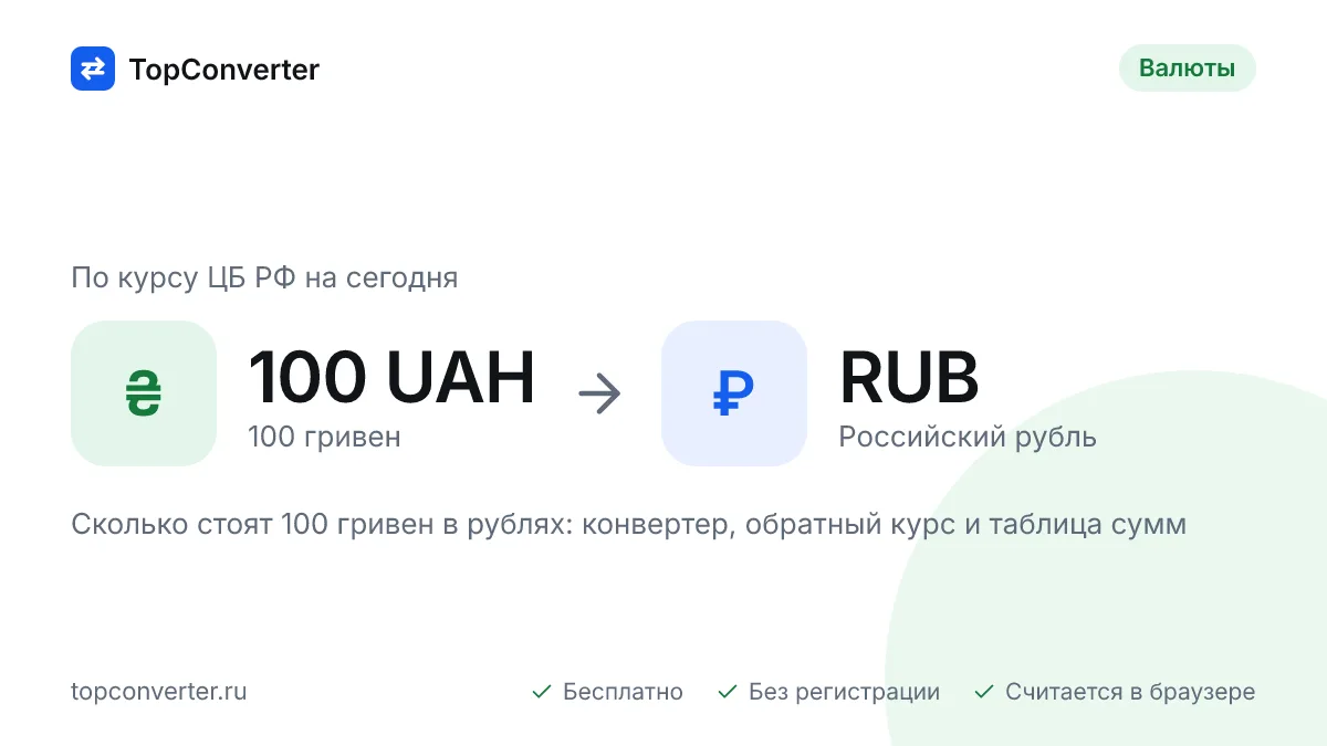 100 гривен в рублях по курсу ЦБ РФ на сегодня — конвертер