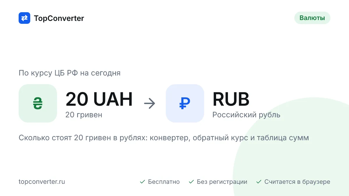 20 гривен в рублях по курсу ЦБ РФ на сегодня — конвертер