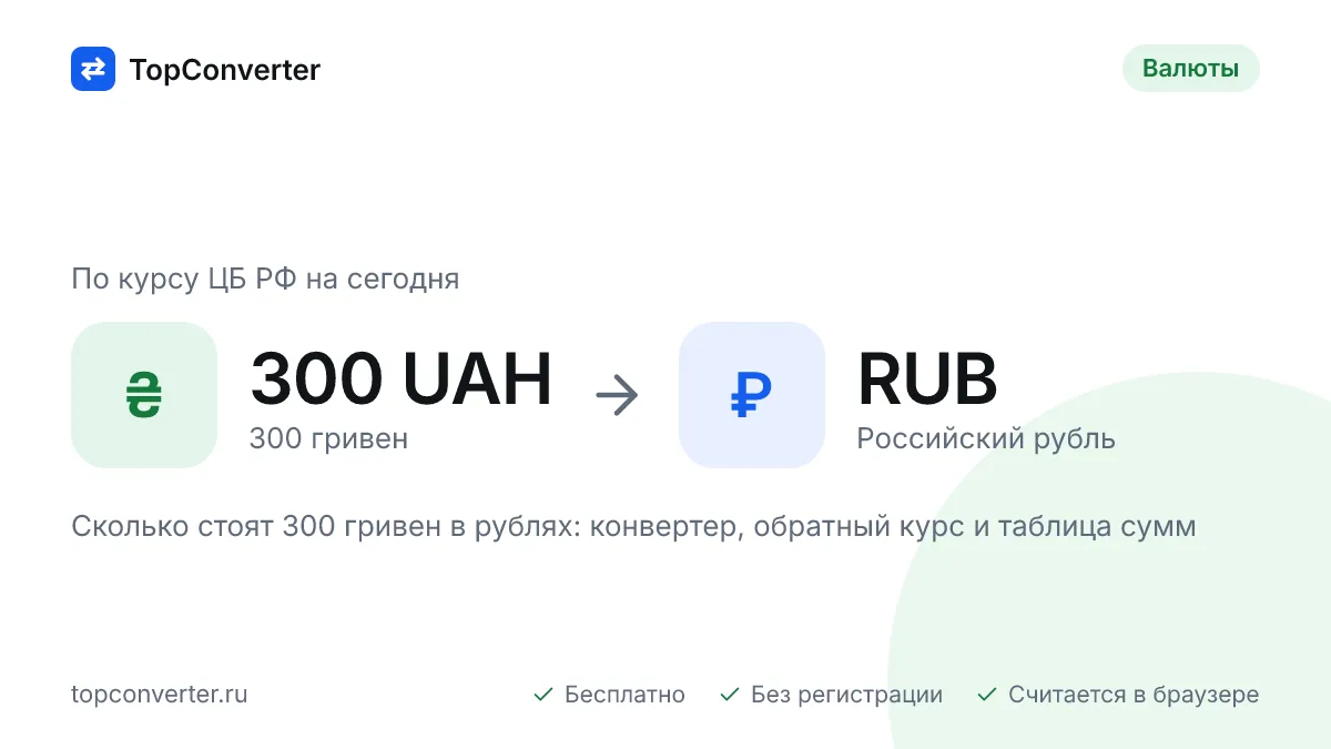 300 гривен в рублях по курсу ЦБ РФ на сегодня — конвертер