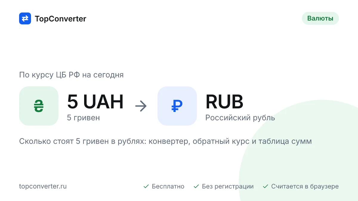 5 гривен в рублях по курсу ЦБ РФ на сегодня — конвертер
