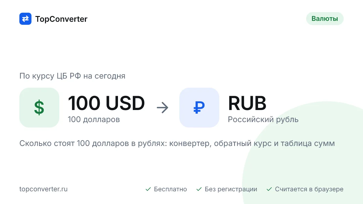 100 долларов в рублях по курсу ЦБ РФ на сегодня — конвертер