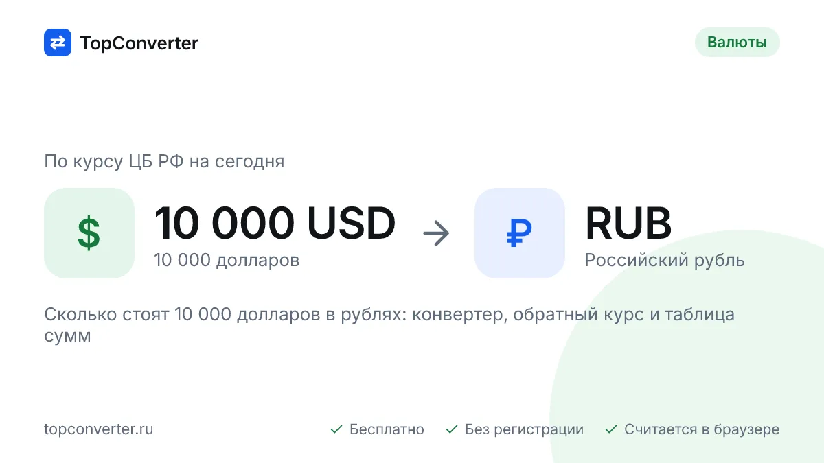 10 000 долларов в рублях по курсу ЦБ РФ на сегодня