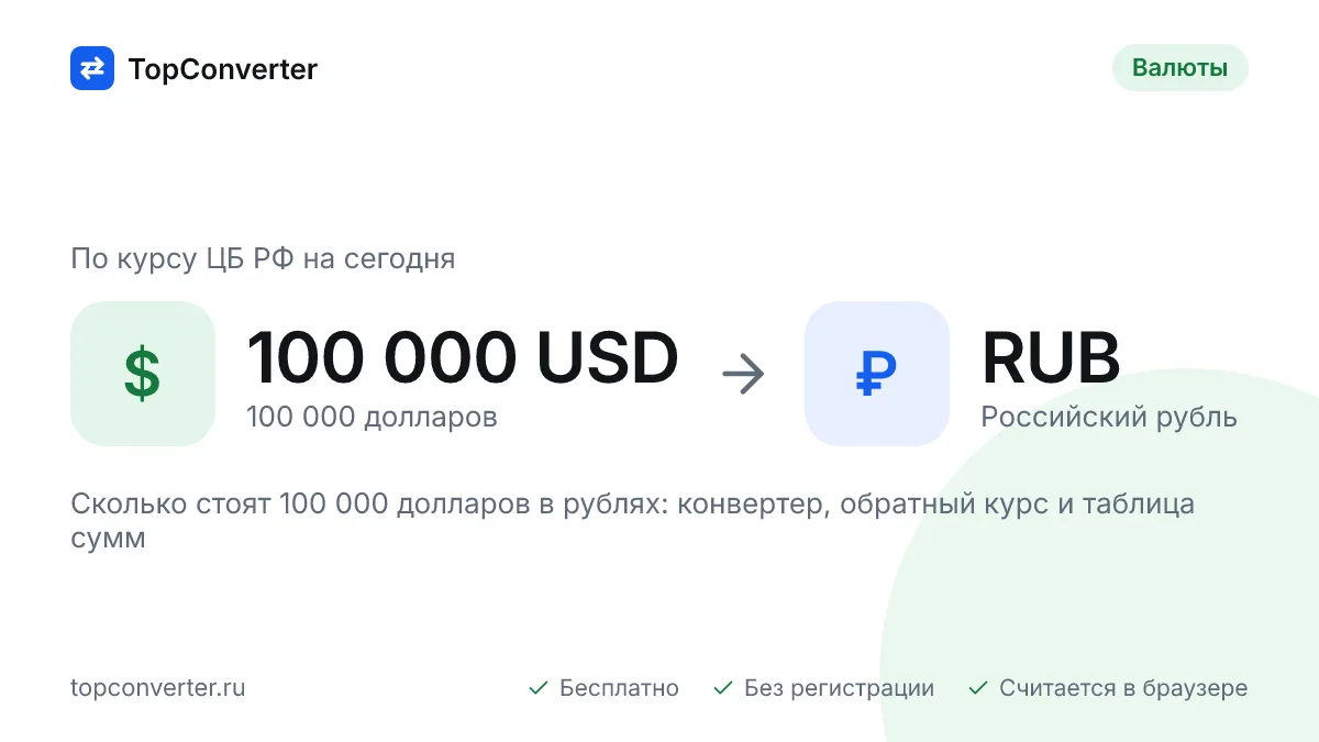 100 000 долларов в рублях по курсу ЦБ РФ на сегодня