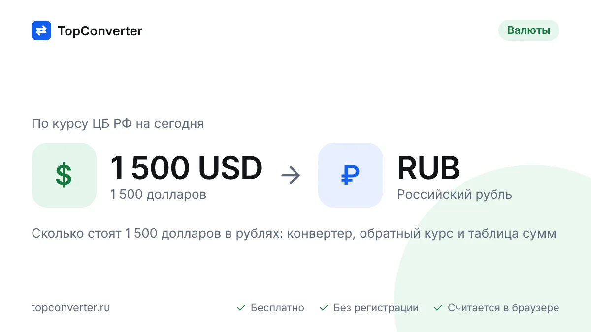 1 500 долларов в рублях по курсу ЦБ РФ на сегодня