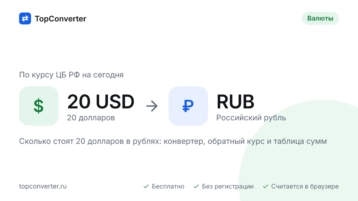 20 долларов в рублях по курсу ЦБ РФ на сегодня — конвертер