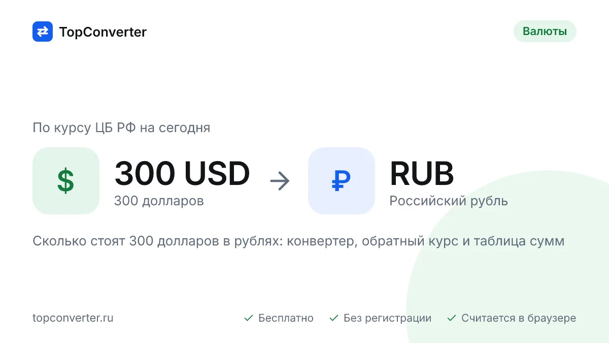 300 долларов в рублях по курсу ЦБ РФ на сегодня — конвертер