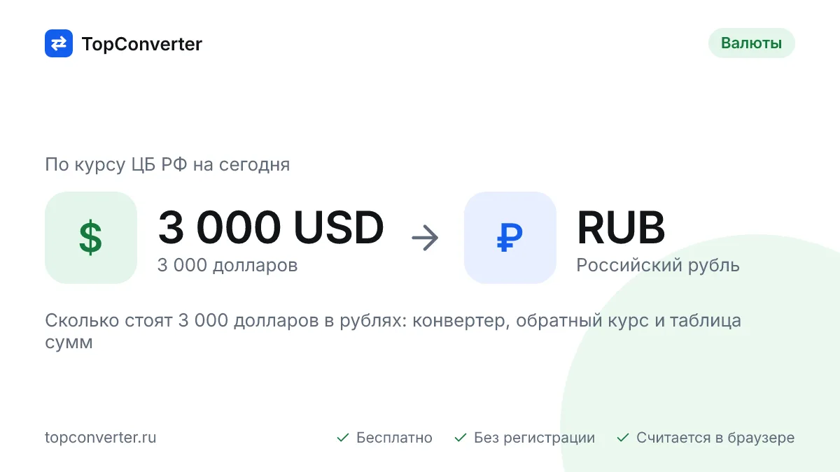 3 000 долларов в рублях по курсу ЦБ РФ на сегодня