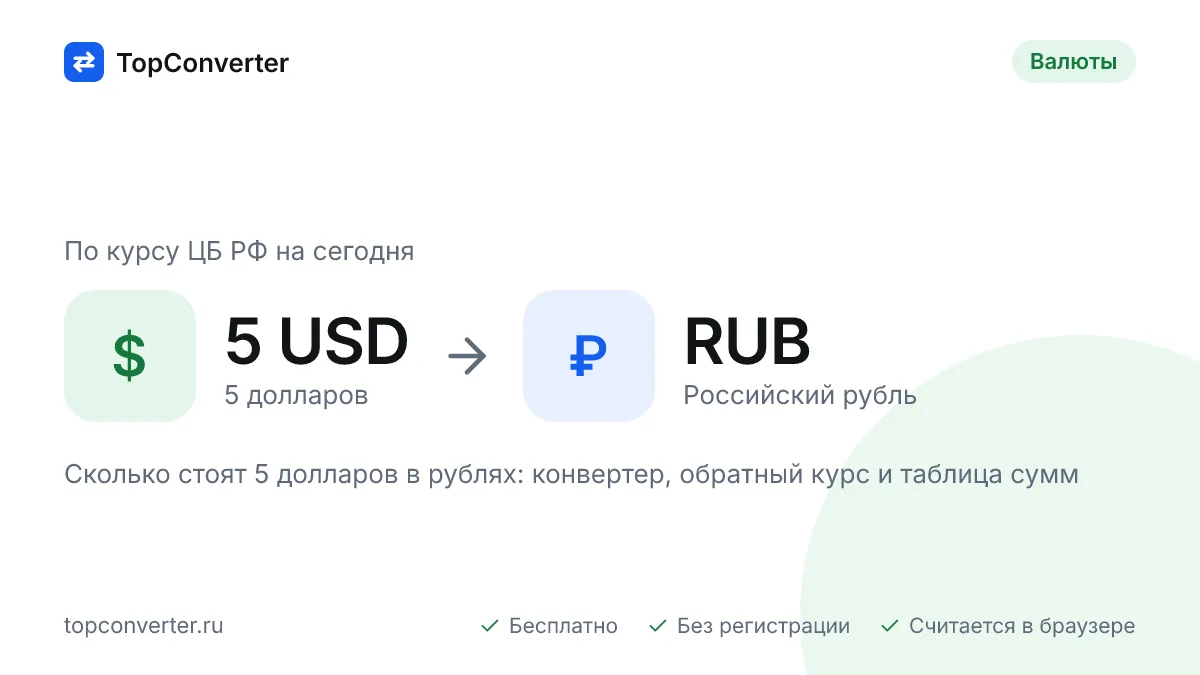5 долларов в рублях по курсу ЦБ РФ на сегодня — конвертер