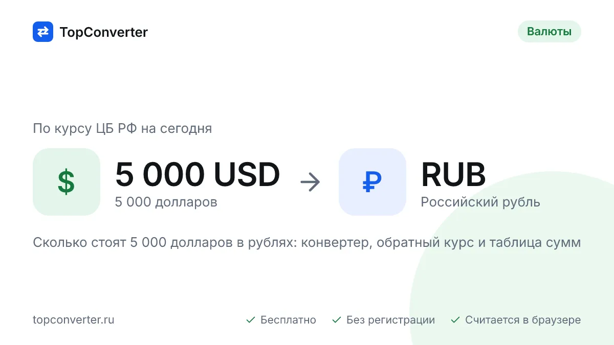 5 000 долларов в рублях по курсу ЦБ РФ на сегодня