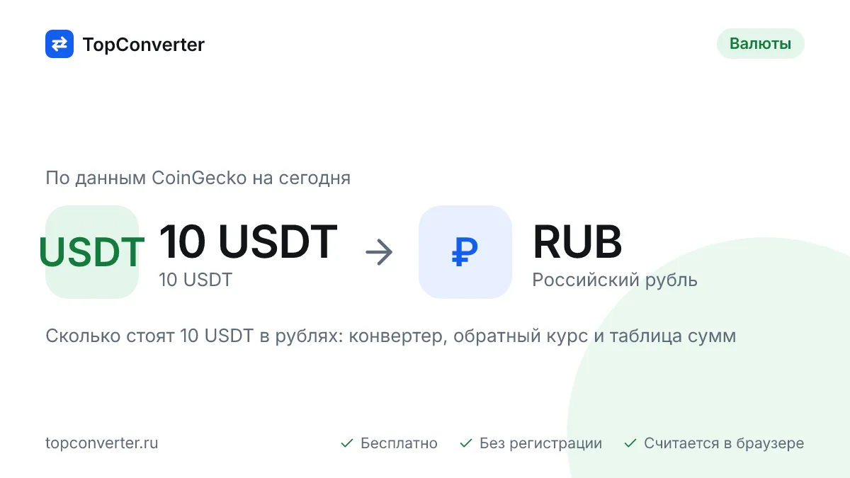 10 USDT в рублях по курсу биржи на сегодня — конвертер