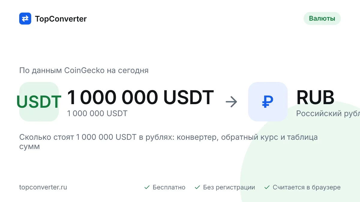 1 000 000 USDT в рублях по курсу биржи на сегодня