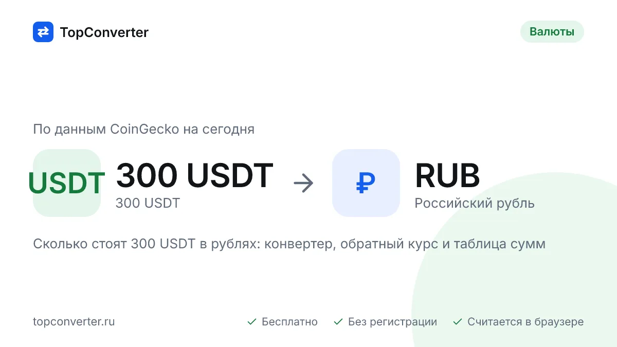 300 USDT в рублях по курсу биржи на сегодня — конвертер